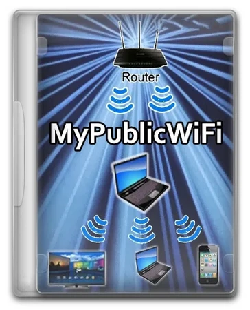 Настройка точки доступа wi-fi MyPublicWiFi 31.3