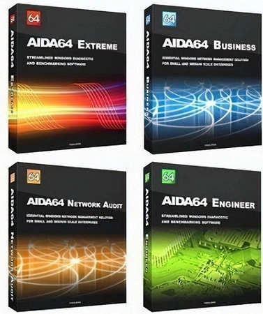 AIDA64 Extreme | Engineer | Business Edition | Network Audit 7.40.7100 Final Полная + Портативная версии by KpoJIuK