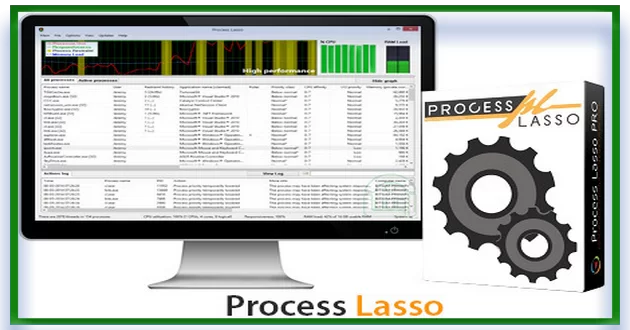 Управление процессами на компьютереProcess Lasso Pro