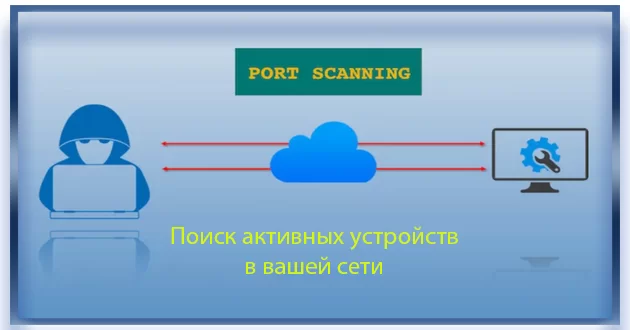 Поиск устройств в сети PortScan & Stuff Portable